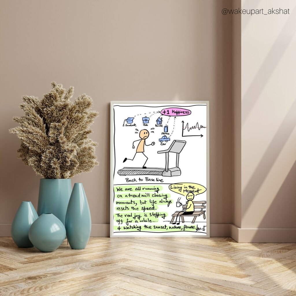 Instagram post from wakeupart_akshat. This post is in position 3.