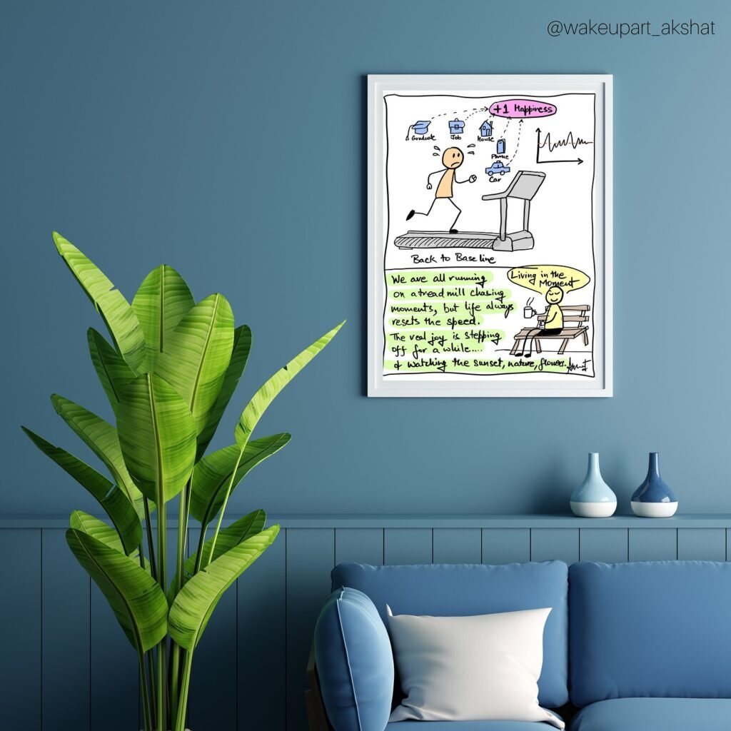 Instagram post from wakeupart_akshat. This post is in position 2.