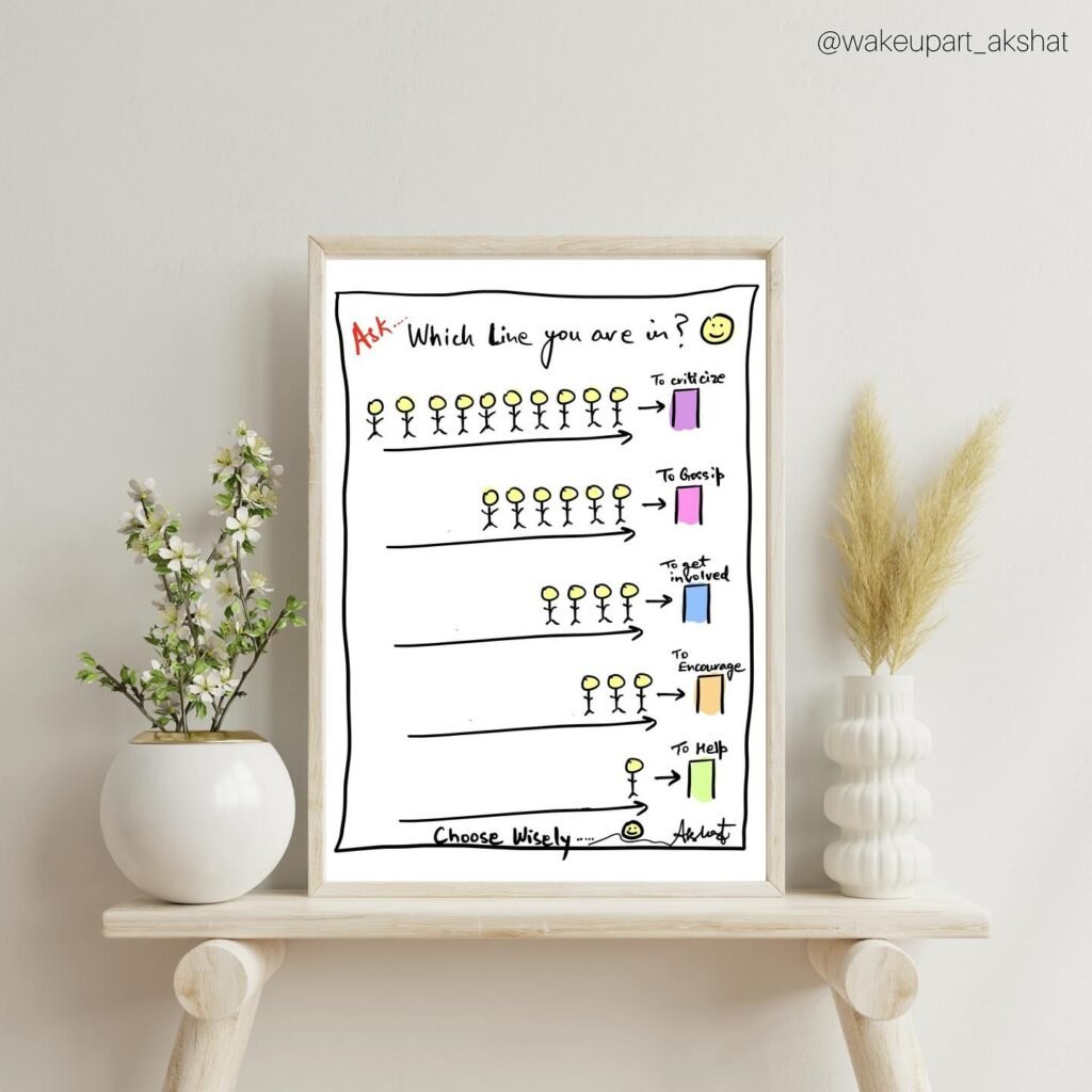 Instagram post from wakeupart_akshat. This post is in position 2.