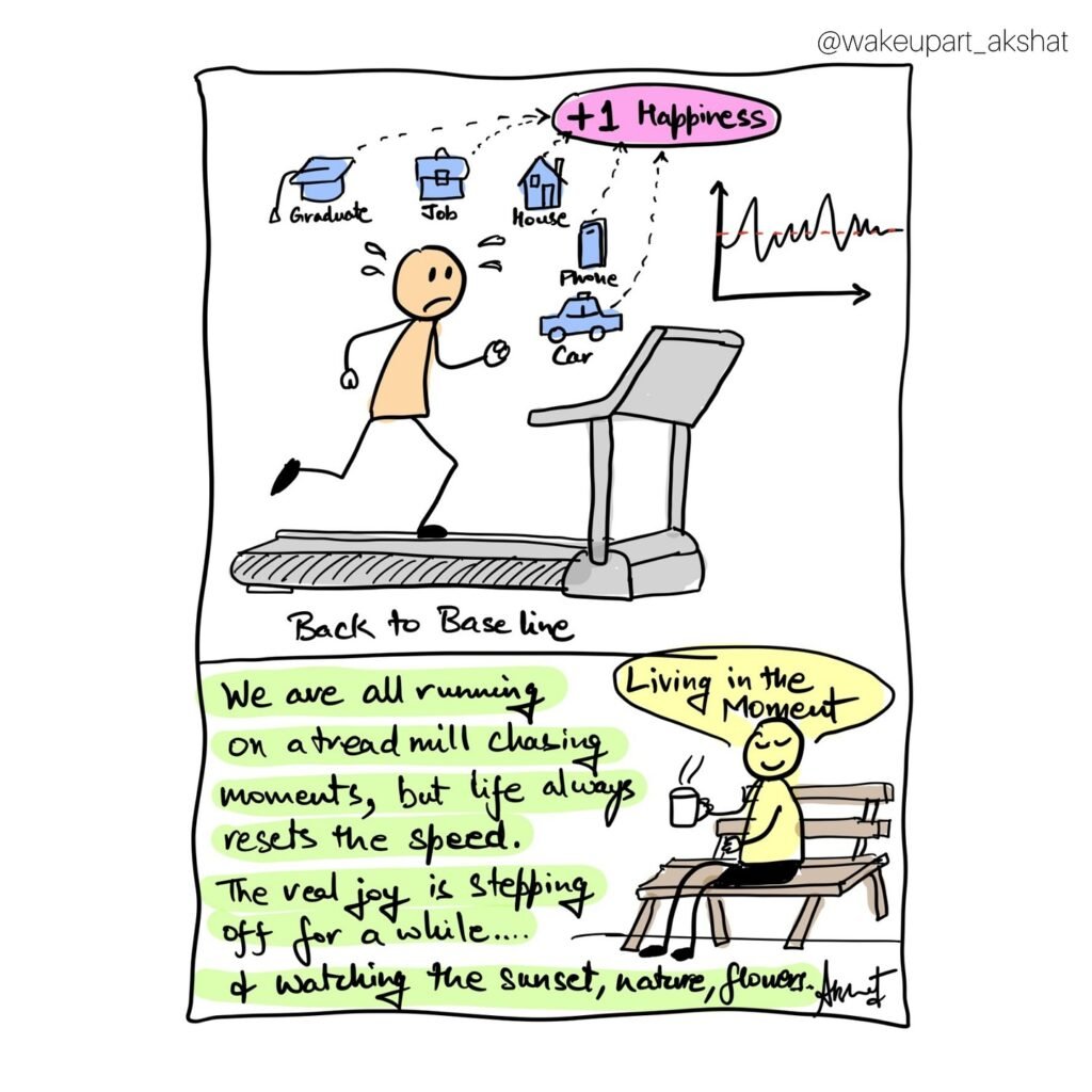 Instagram post from wakeupart_akshat. This post is in position 1.