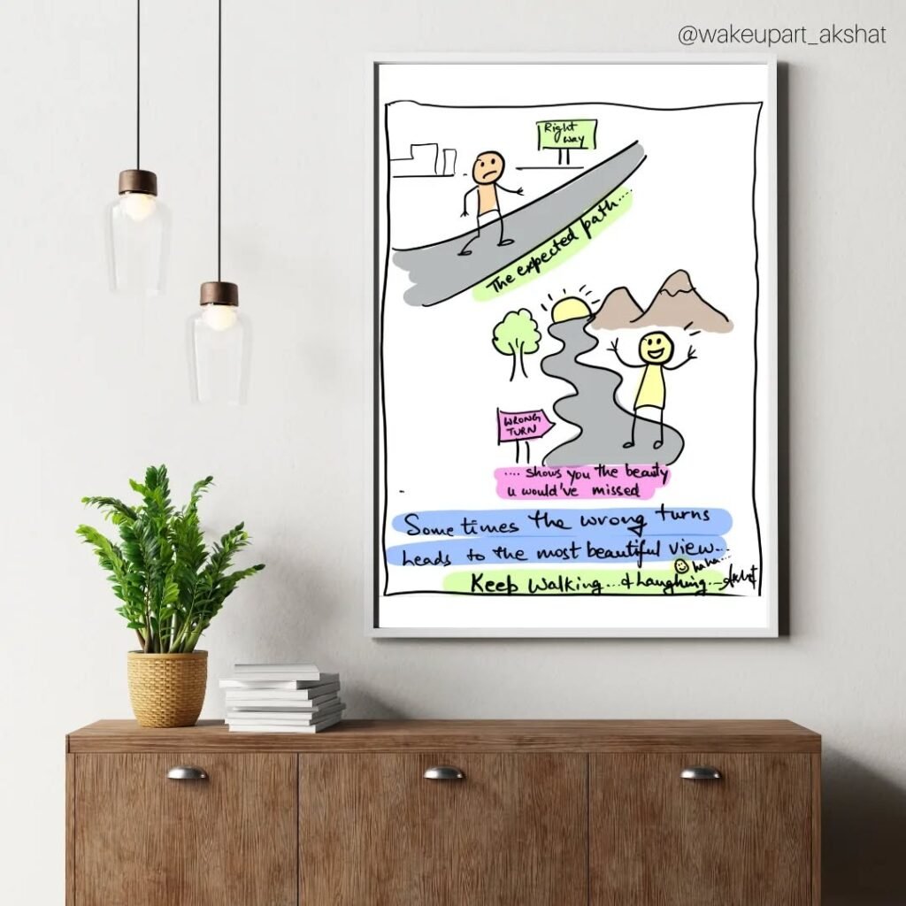 Instagram post from wakeupart_akshat. This post is in position 3.