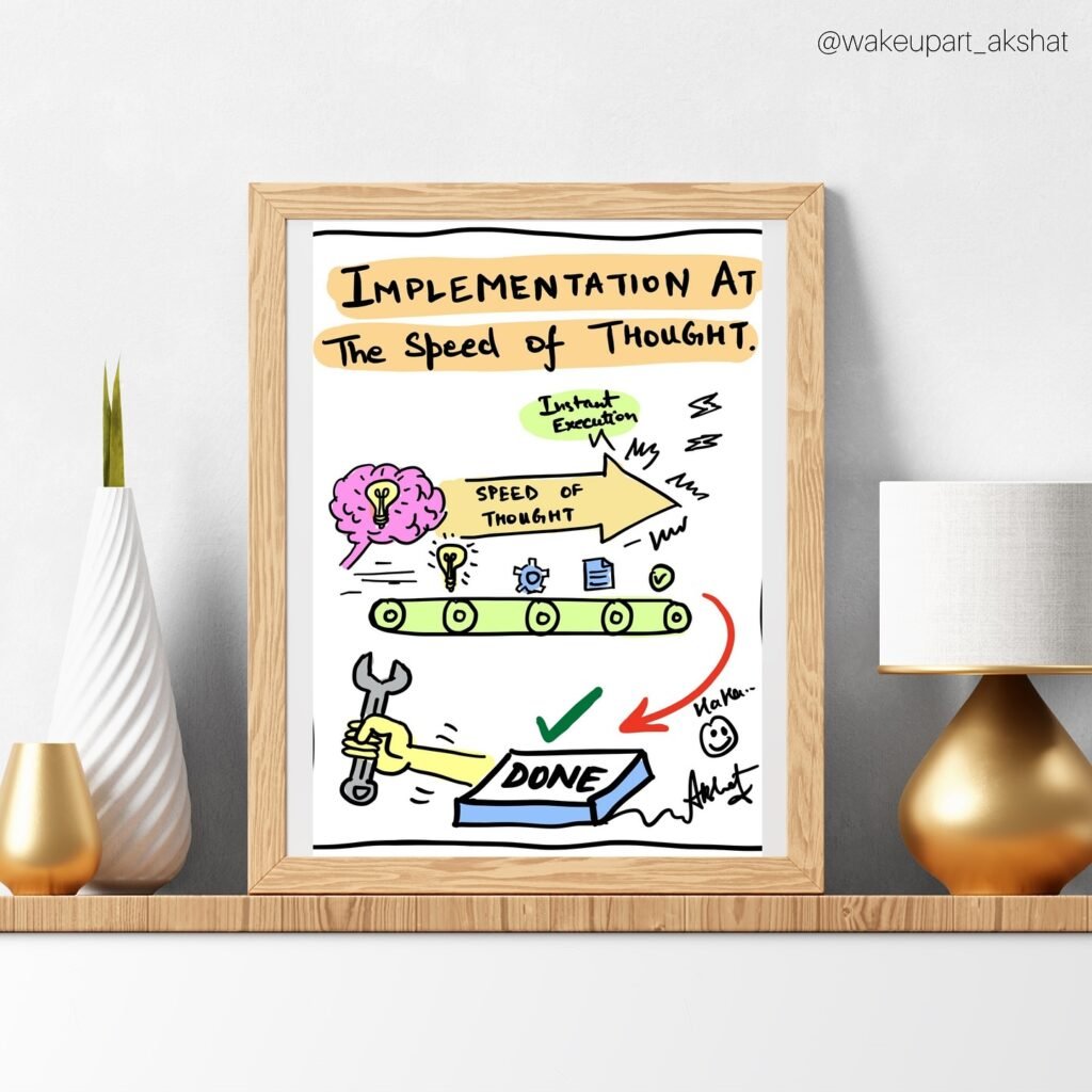 Instagram post from wakeupart_akshat. This post is in position 0.