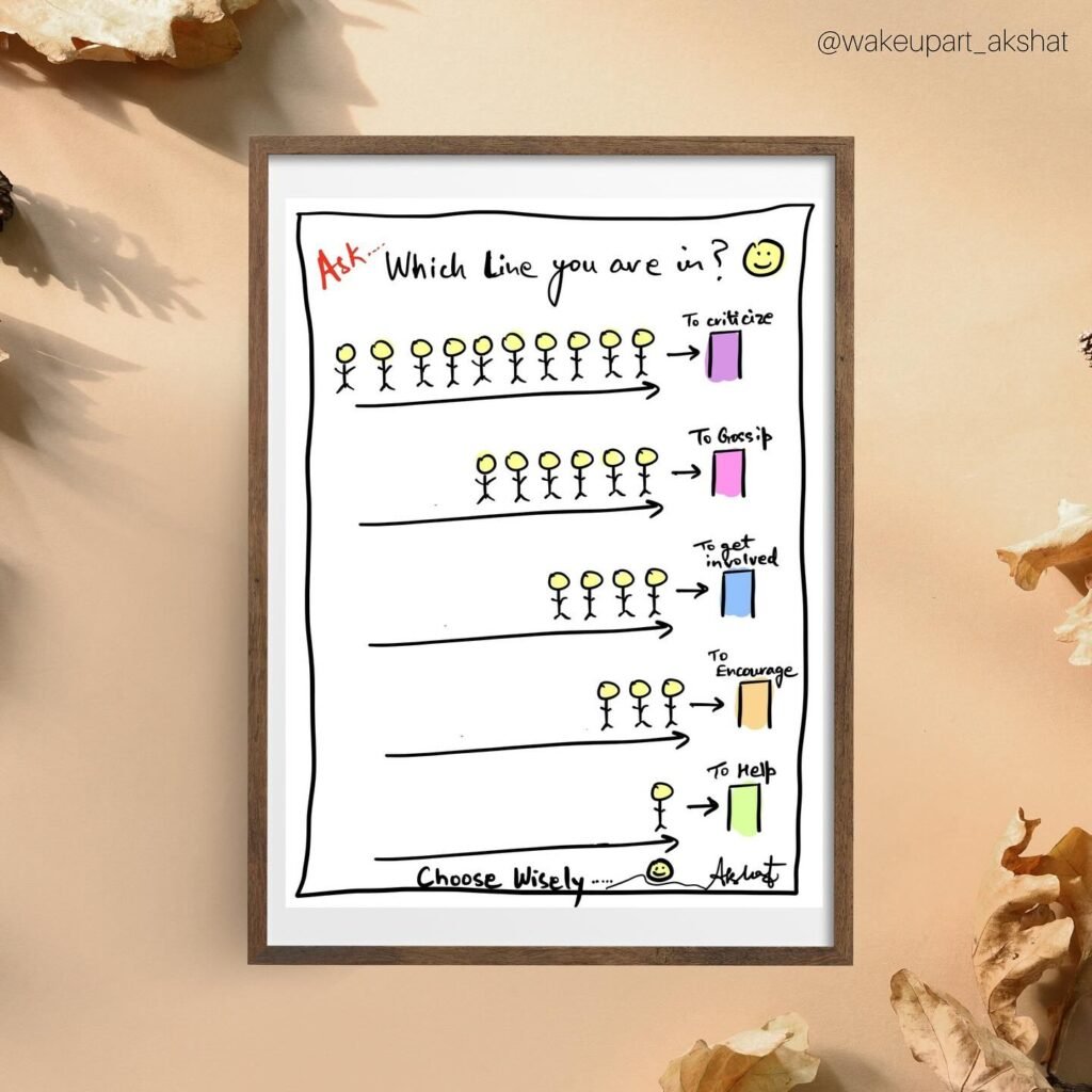 Instagram post from wakeupart_akshat. This post is in position 0.