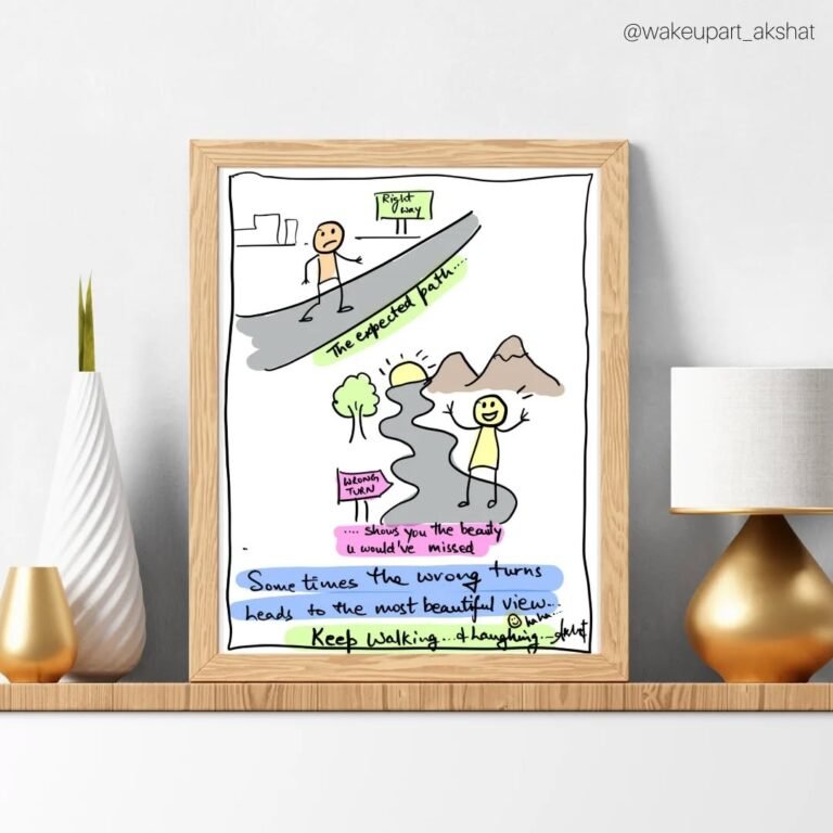 Instagram post from wakeupart_akshat. This post is in position 8.