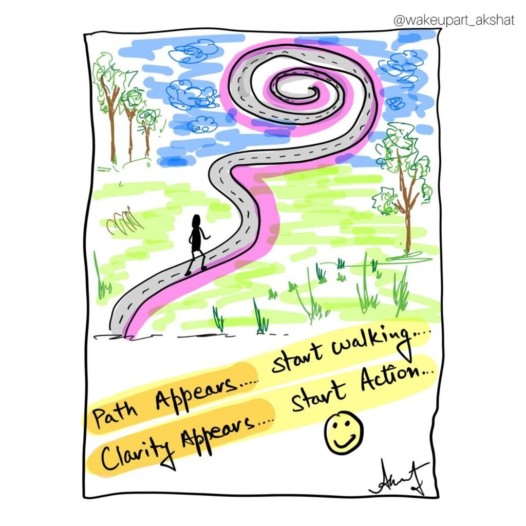 Instagram post from wakeupart_akshat. This post is in position 1.