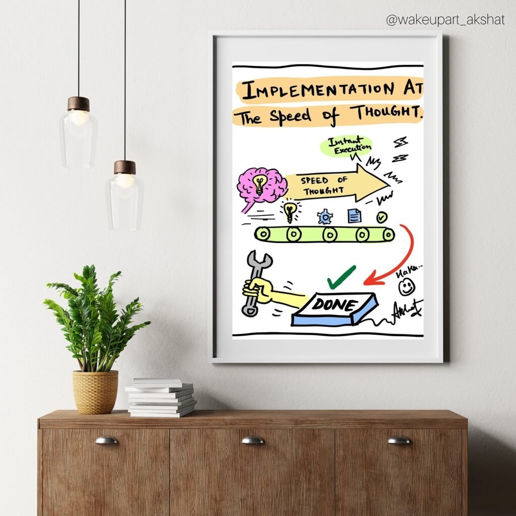 Instagram post from wakeupart_akshat. This post is in position 3.