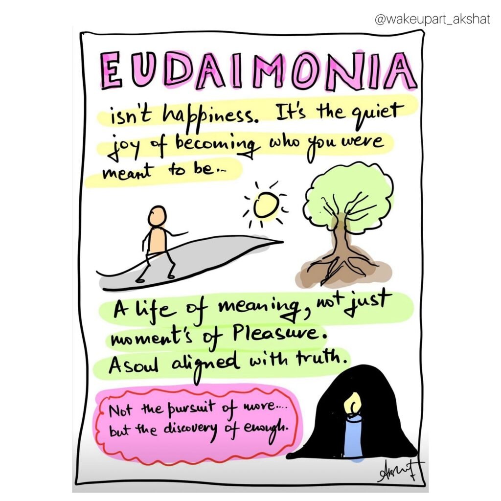 Instagram post from wakeupart_akshat. This post is in position 1.