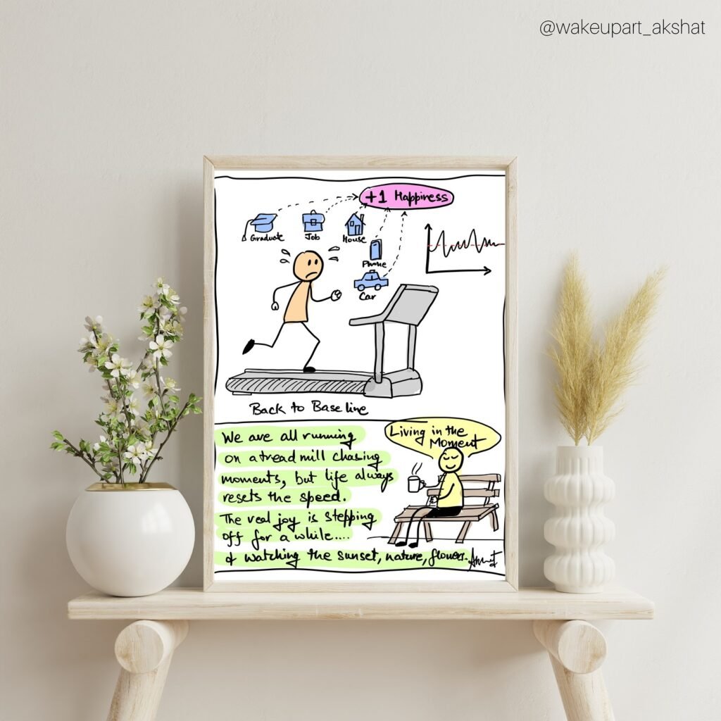 Instagram post from wakeupart_akshat. This post is in position 0.