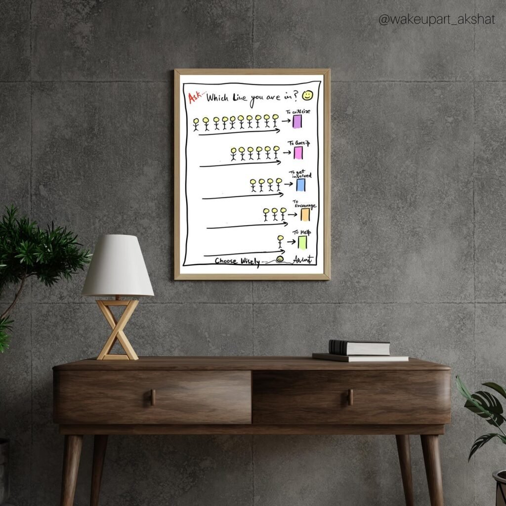 Instagram post from wakeupart_akshat. This post is in position 3.