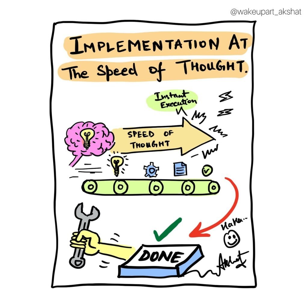 Instagram post from wakeupart_akshat. This post is in position 1.