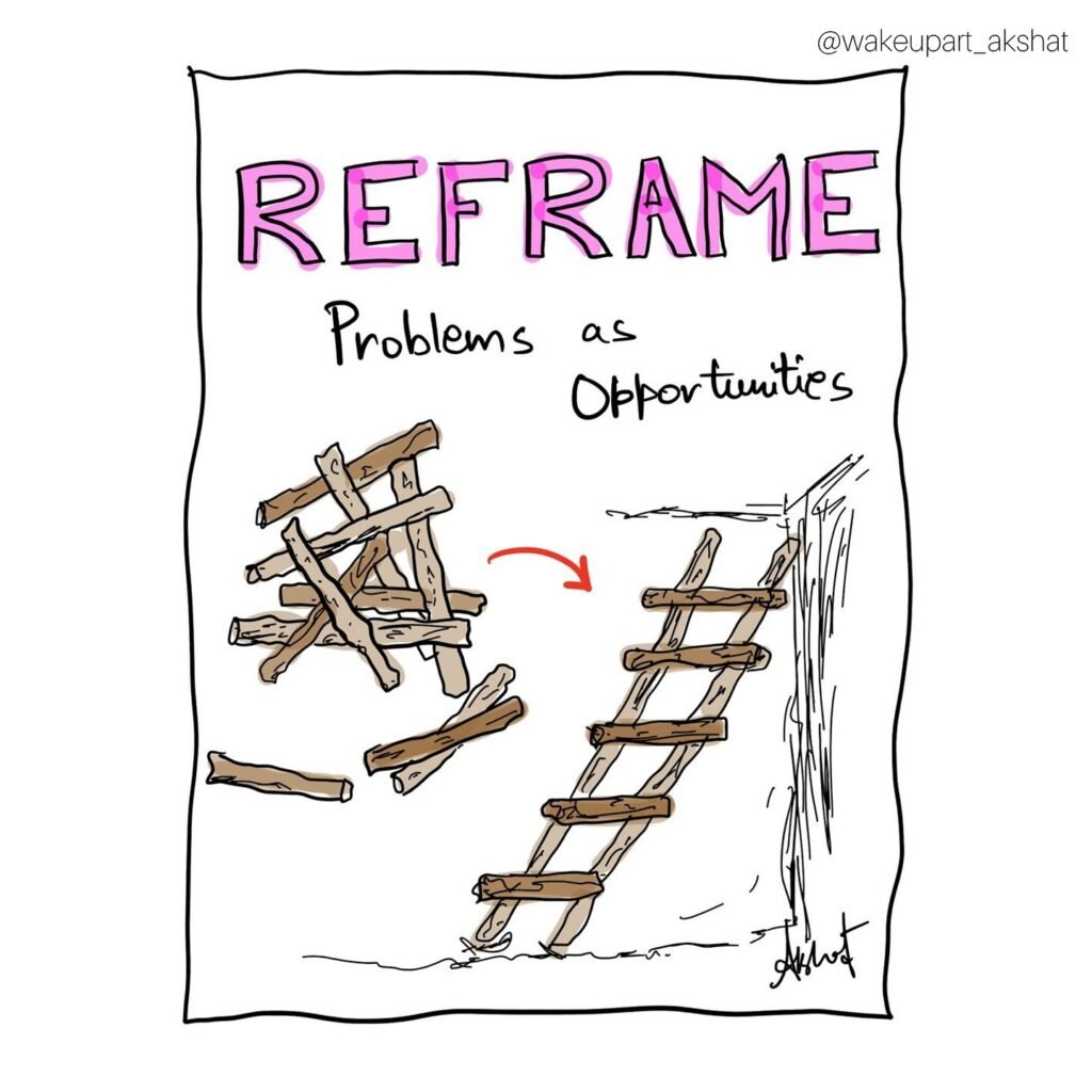 Instagram post from wakeupart_akshat. This post is in position 1.