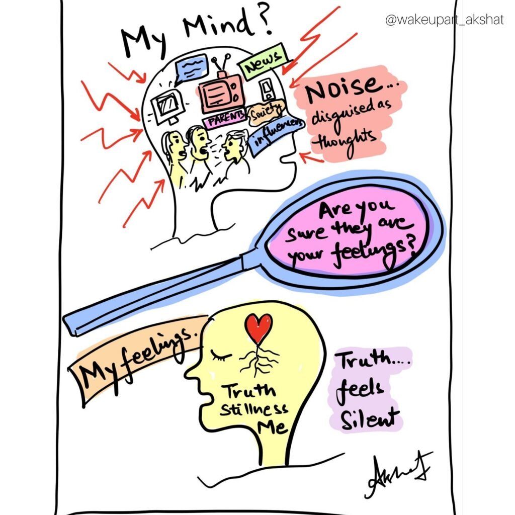 Instagram post from wakeupart_akshat. This post is in position 1.