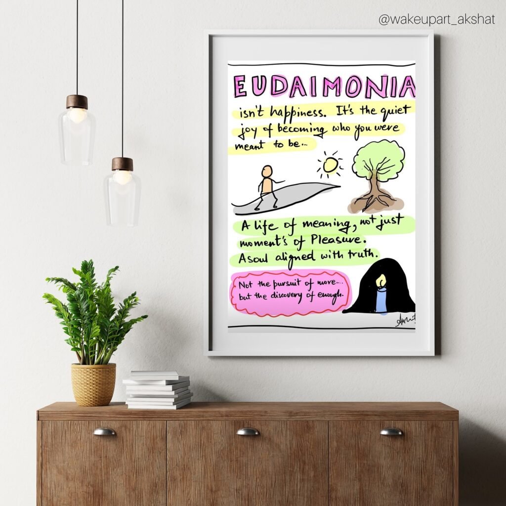 Instagram post from wakeupart_akshat. This post is in position 3.