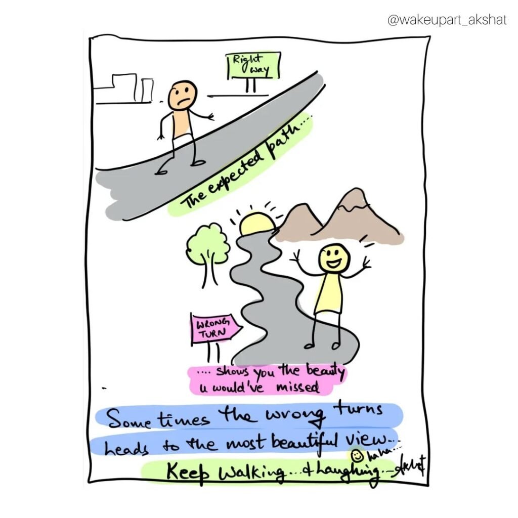 Instagram post from wakeupart_akshat. This post is in position 1.