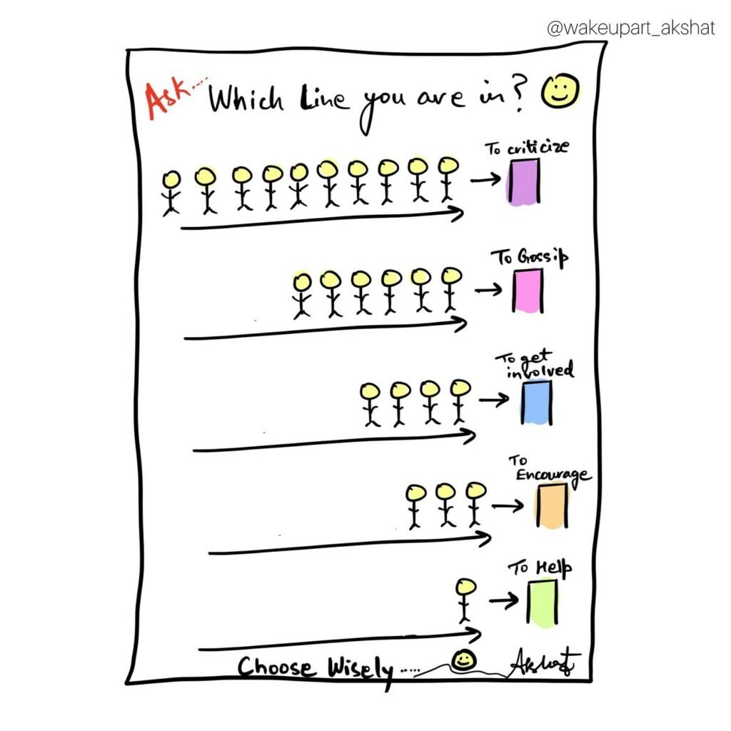 Instagram post from wakeupart_akshat. This post is in position 1.